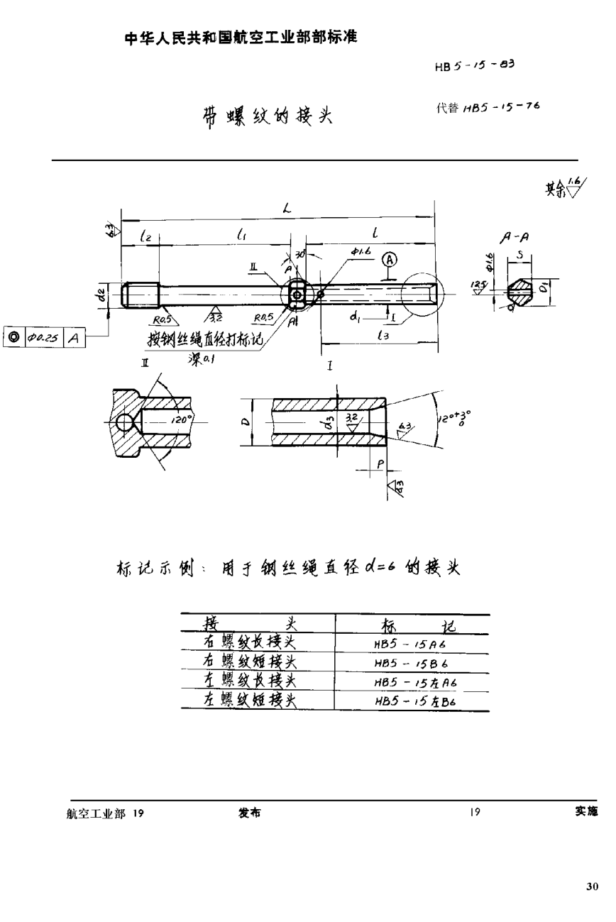 HB 5-15-1983带螺纹的接头