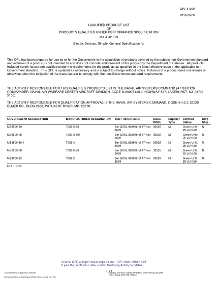 NAVY QPL-81099-2018  Electric Devices, Simple, General Specification For