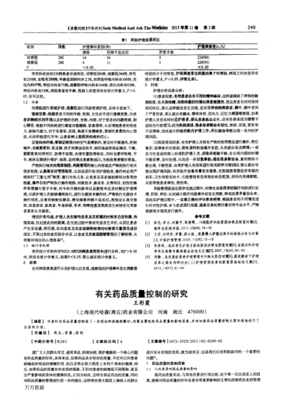 有关药品质量控制的研究